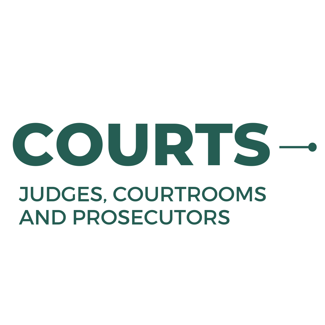 courts